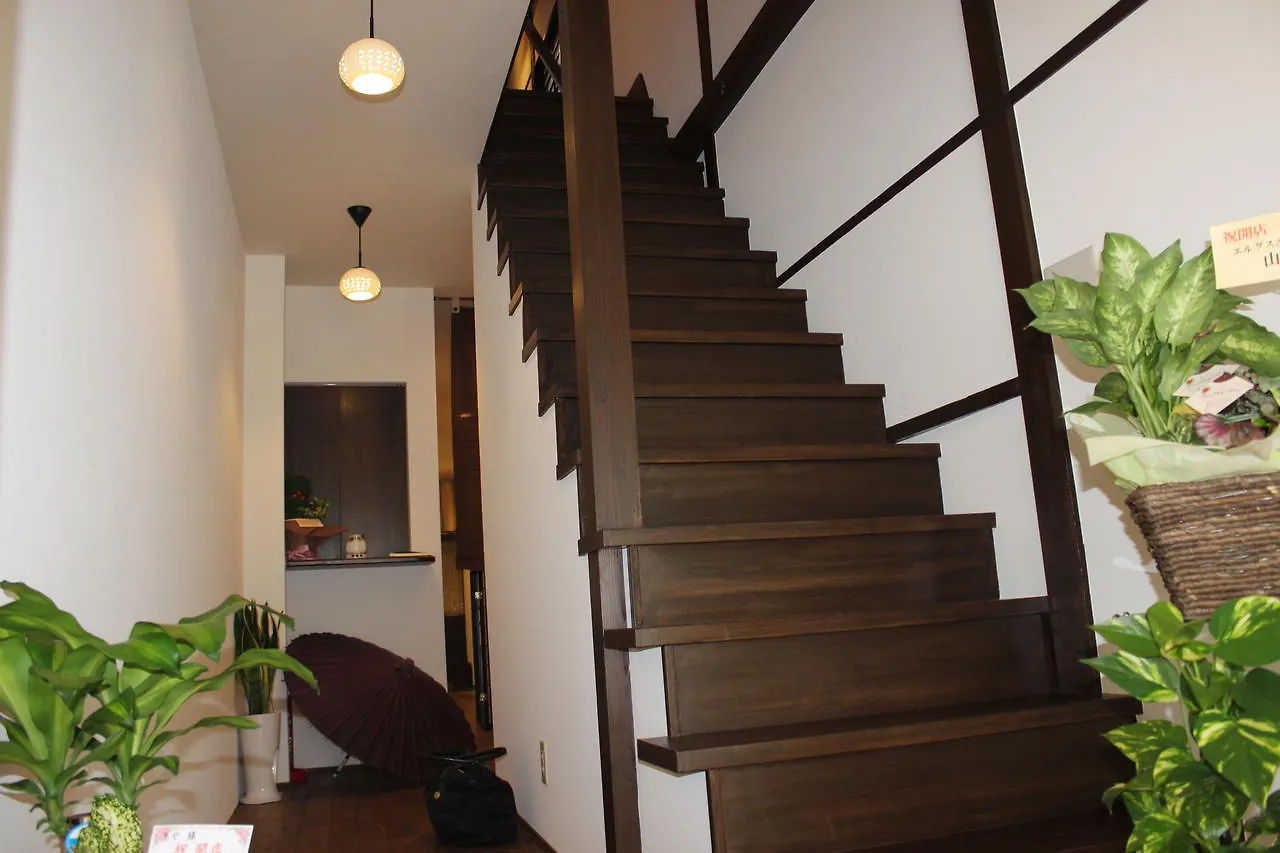 Tenma Itoya Guest House contacts
